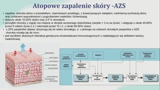 Atopowe zapalenie skóry — definicja i fenotypy