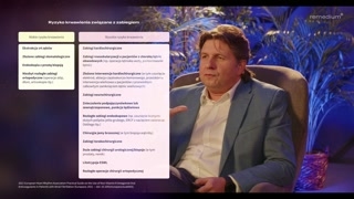 Zabiegi wysokiego ryzyka, odstawienie NOAK i specyfika dabigatranu