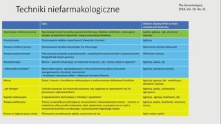 Ocena i interwencje niefarmakologiczne