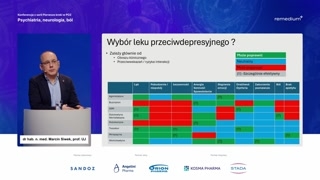 Diagnostyka i przesiew — PHQ-9