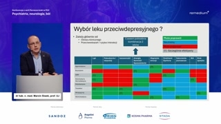 Leczenie farmakologiczne: dobór leku według objawów