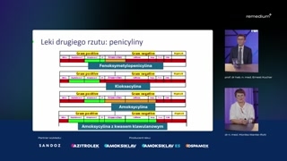 Zapalenie zatok i infekcje dróg oddechowych: wybór leku i ochrona mikrobiomu