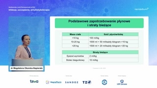 Nawadnianie: dawkowanie, preparaty i dieta