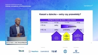 Przyczyny przewlekłego kaszlu u dzieci i dorosłych