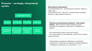 Zapalenia płuc: czynniki klasyczne i atypowe