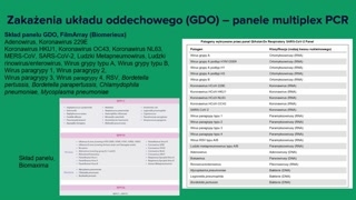 Zastosowanie paneli i podsumowanie