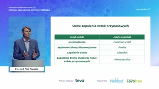 Definicja nieżytu nosa i rhinosinusitis