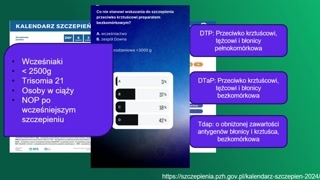 Szczepionki pełnokomórkowe i bezkomórkowe oraz wskazania