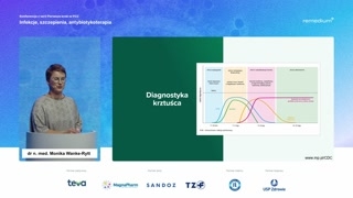 Diagnostyka krztuśca: PCR, posiew i serologia