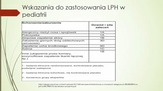 Alergoswoiste IgE, testy skórne i badania in vitro
