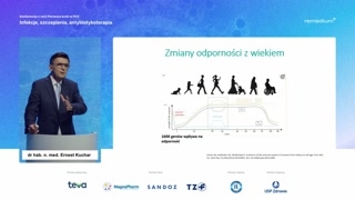 Czynniki ryzyka i podatność na zakażenie