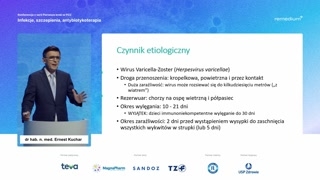 Ospa wietrzna, izolacja i podsumowanie