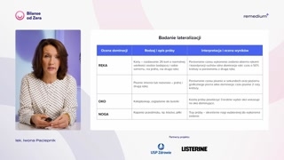 Lateralizacja: badanie ręki, oka i nogi
