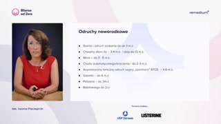 Suplementacja witamin i monitorowanie