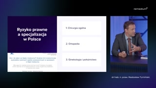 Ryzyko prawne według specjalizacji