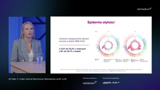 Epidemiologia otyłości i różnice płciowe