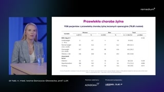 Mechanizmy łączące otyłość z patologią naczyń