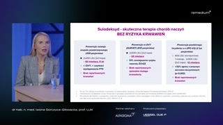 Dowody kliniczne i bezpieczeństwo sulodeksydu