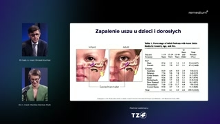 Otoskopia pneumatyczna i wartość predykcyjna