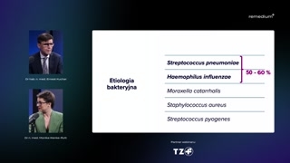 Etiologia i podatność dzieci na zapalenia ucha