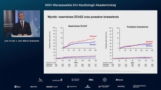 Zastosowania NOAK-ów w onkologii, terapia po OZW i antidota