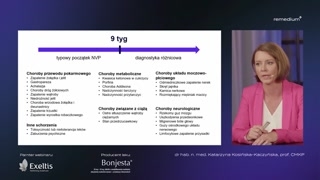 Niepowściągliwe wymioty i powikłania