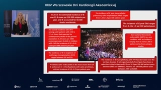 Wprowadzenie i epidemiologia infekcyjnego zapalenia wsierdzia