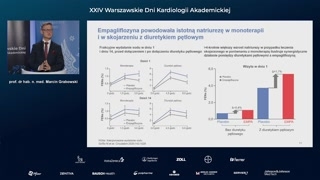 Mechanizmy działania i specyficzny efekt diuretyczny