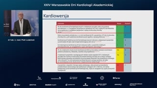 Wskazania do stosowania flekainidu i scenariusze kardiowersji