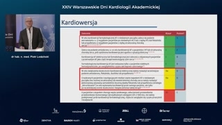 Dawki, przeciwwskazania i zabezpieczenie przed trzepotaniem