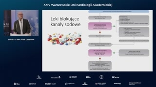 Strategie kontroli rytmu, ablacja i wyniki badań (East AFnet)