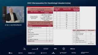 Elementy skali CHA2DS2-VASc i wytyczne amerykańskie