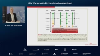 Monitorowanie nerek i wątroby oraz farmakokinetyka leków