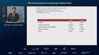 Płytki EKG i polskie rozwiązania: Kardia Mobile i Istel