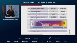 Wytyczne i ocena prawdopodobieństwa przed testem