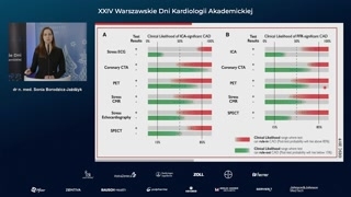 Porównanie metod obrazowania i przydatność rezonansu