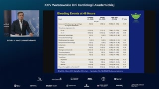 Wytyczne i wskazania do stosowania cangreloru