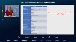Inflamacja, infekcje i konsekwencje dla pacjentów dializowanych