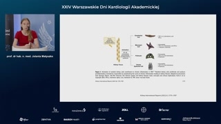 Zapalenie nerek, włóknienie i możliwości interwencji
