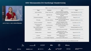 Przyszłe terapie: przeciwciała, badania kliniczne i opieka indywidualna