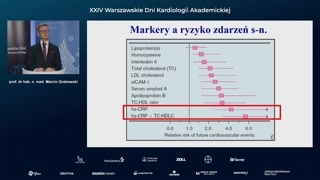Niezależne markery ryzyka i efekt statyn na blaszkę miażdżycową