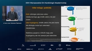 Kryteria diagnostyczne udaru i klasyfikacja ESUS