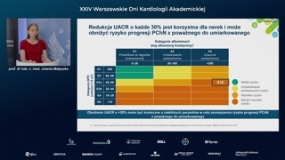 Patofizjologia postępu przewlekłej choroby nerek i rola finerenonu