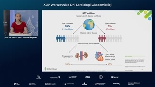 Filary terapii w nefrologii: inhibitory RAA, finerenon i flozyny oraz wytyczne KDIGO