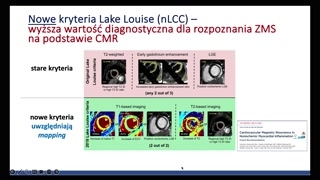 Nowe kryteria Lake Louise, mapowanie i ograniczenia rezonansu