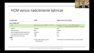 Fenotypy lewej komory w nadciśnieniu tętniczym i ich znaczenie
