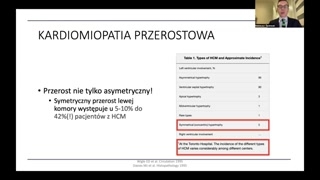 Różnicowanie HCM i nadciśnienia: cechy dodatkowe i częstość
