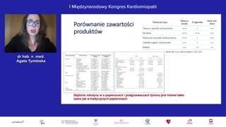 Podgrzewacze tytoniu, e-papierosy i skład chemiczny