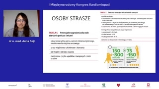 Choroba wieńcowa: testy wysiłkowe, koronarografia i identyfikacja pacjentów wysokiego ryzyka