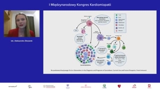 Patofizjologia i objawy sarkoidozy serca